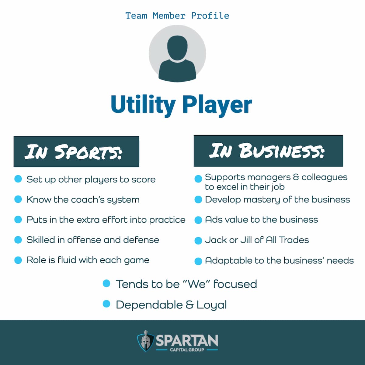 Utility Players The Real AllStars Spartan Capital Group